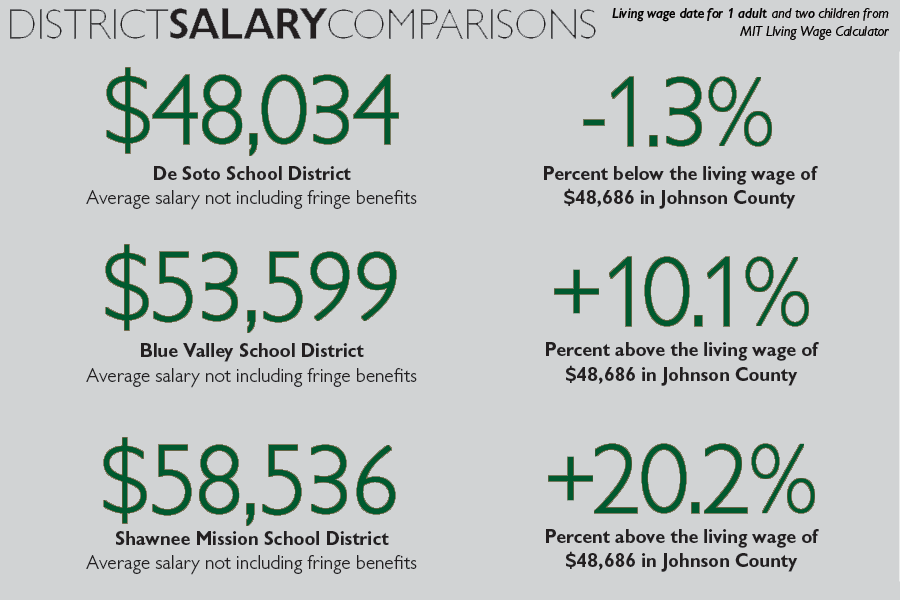 Teachers+and+Board+negotiate+new+contracts