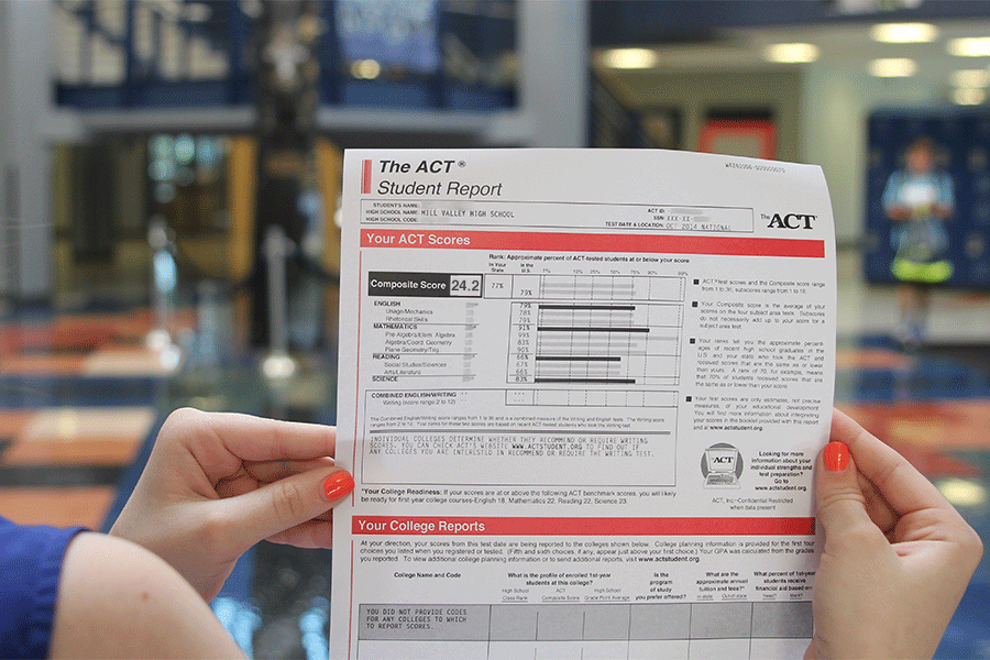 Average ACT score highest in seven years