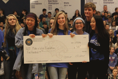 Make-A-Wish surpasses fundraising goal for Wish Week