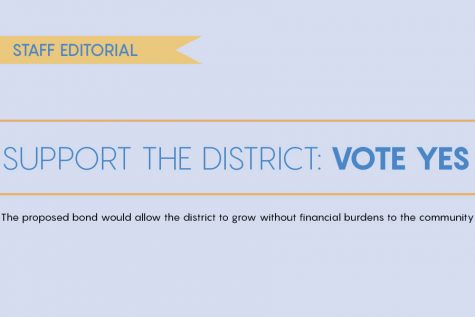 Staff editorial: support the district: vote yes