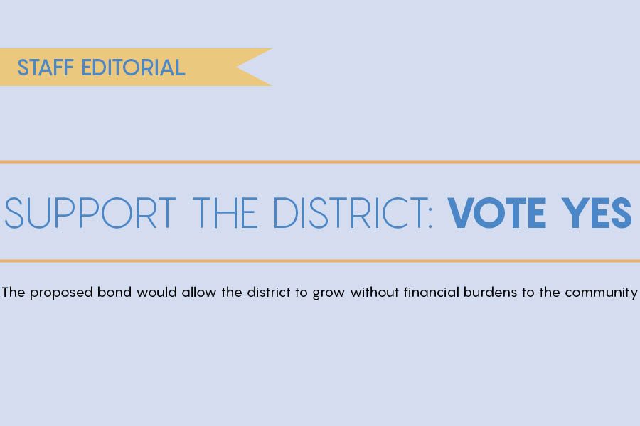 Staff editorial: support the district: vote yes
