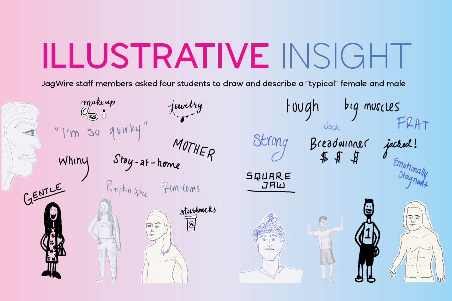 Gallery: Students illustrate gender stereotypes