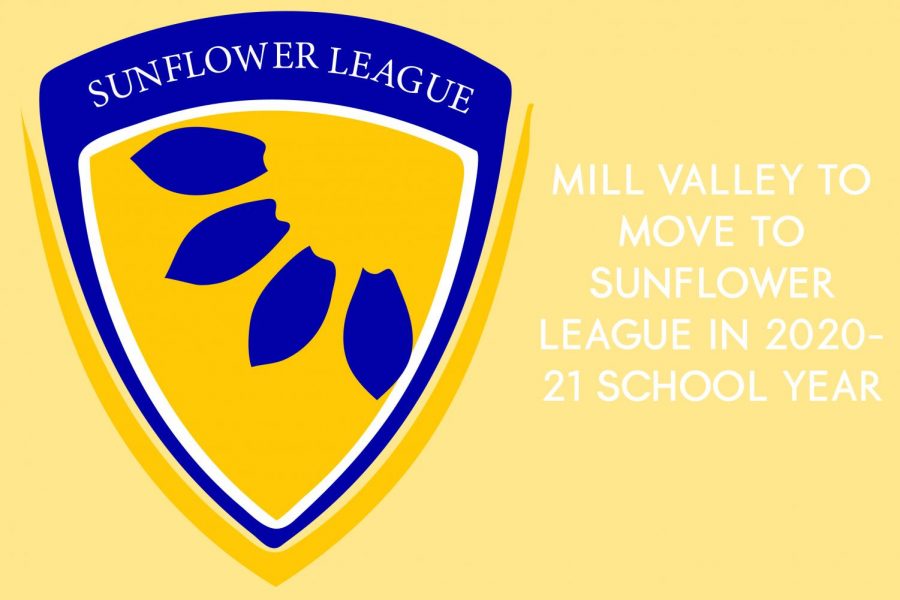 School to switch to Sunflower League