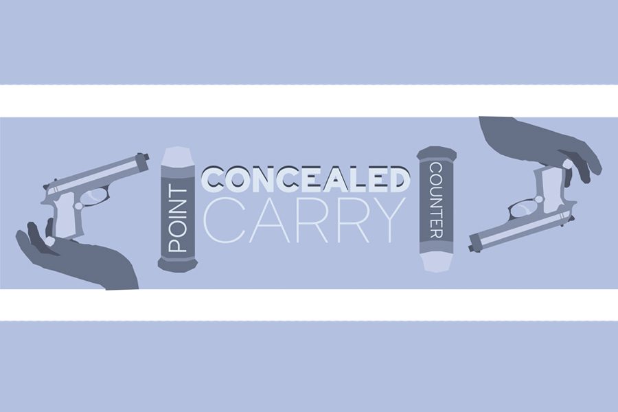 Concealed Carry illus