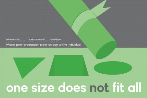 Students face a variety of options when planning for the future