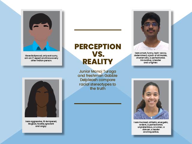 Racial stereotypes are often innacurate representations of individuals. Junior Manoj Turaga and freshman Gabby Delpleash redefine these stereotypes.