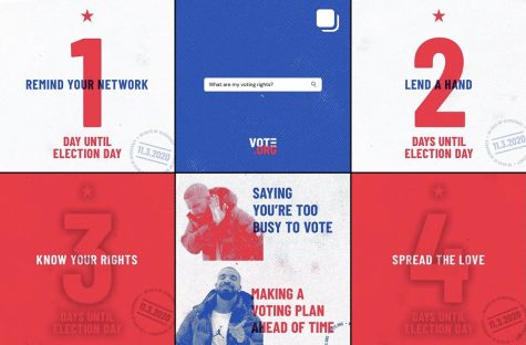 Social media has played a heavy role in educating millions of voters in the 2020 elections. From information about different ballots to the voter registration process, people have utilized social media to encourage citizens to vote. 

Photo is a screenshot of vote.orgs (@votedotorg) Instagram page.