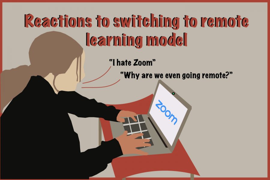 The school boards decision to switch from the hybrid learning model to a fully remote model was met with mixed emotions among students and faculty.