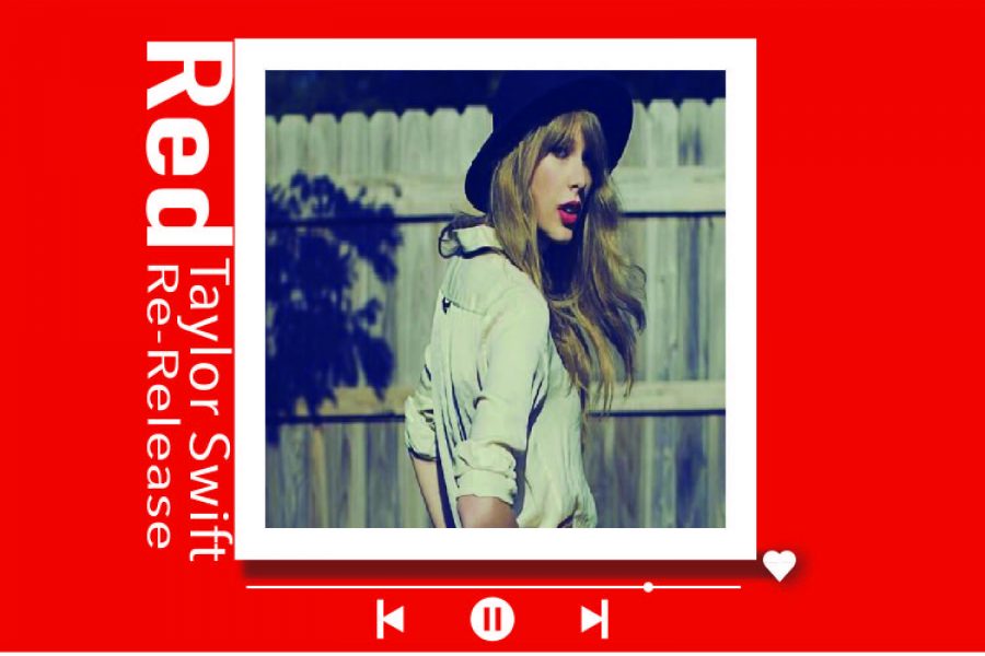 Album Review: Taylor Swift’s Red (Taylor’s Version)