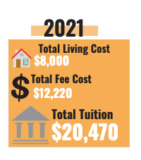 Opinion: College has become unaffordable for many