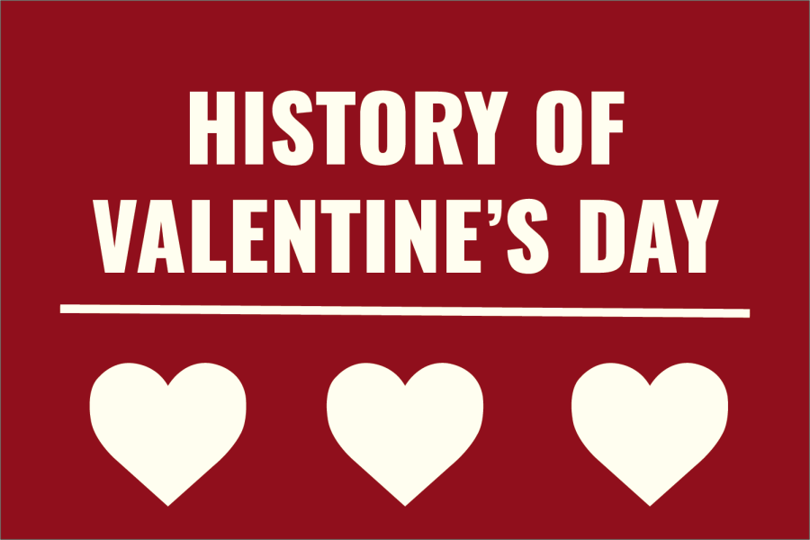 History+of+Valentines+Day