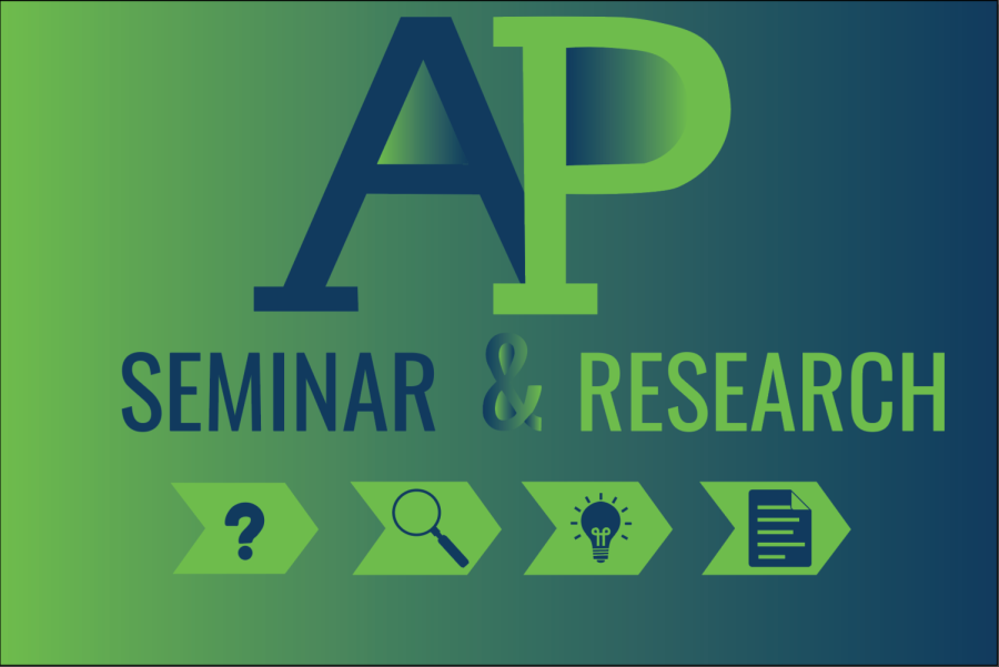 Opinion: AP Seminar and AP Research should be offered at Mill Valley for the 2023-2024 school year