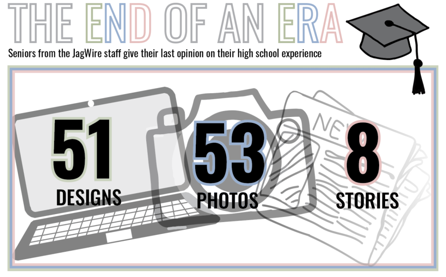 The calculated total of the number of page designs, photos and stories completed by the three seniors on the JagWire staff.