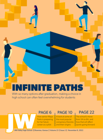 JagWire Newspaper: Volume 23, Issue 2