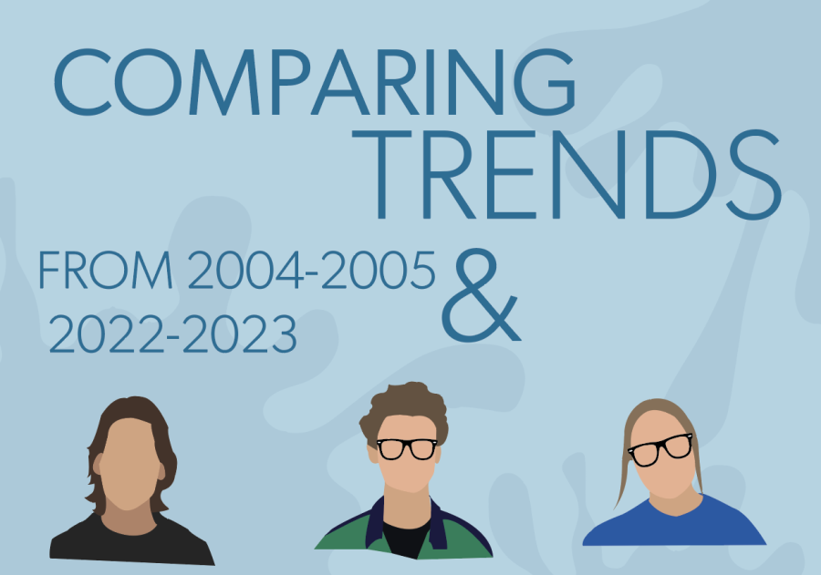 Comparing trends from 2004-2005 and 2022-2023