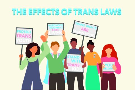 Transgender students react to the passage of anti-trans laws in Kansas
