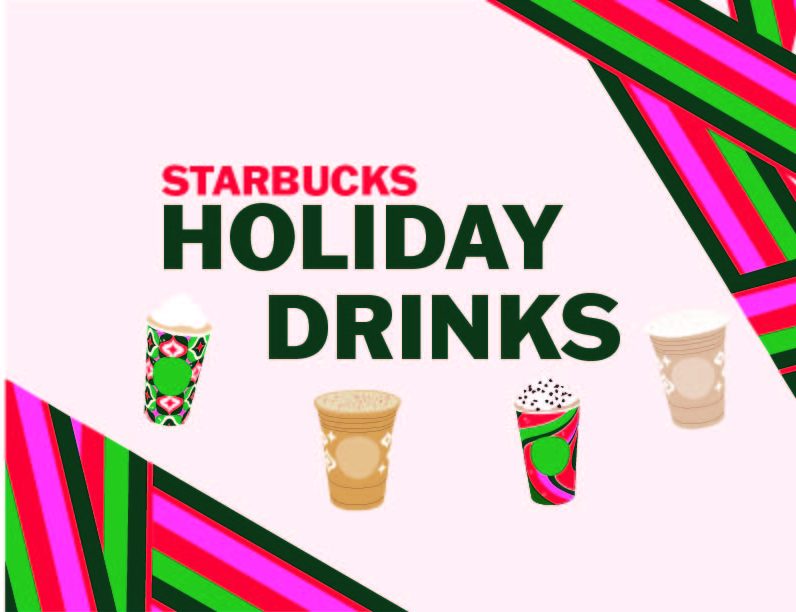 Review: Starbucks holiday drinks