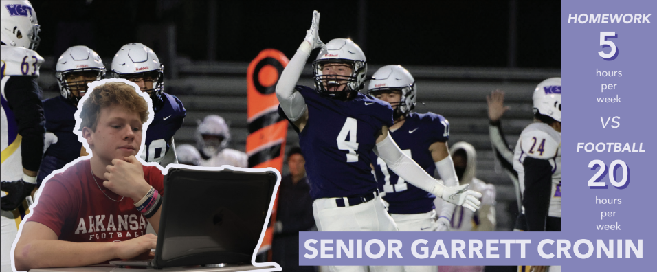 On the football field, senior Garrett Cronin throws up the signature “Landshark” celebration Friday, October 27. In school, Cronin is a part of JLC, NHS and StuCo. On his computer, he checks his schedule to look at upcoming events Tuesday, Nov. 28.