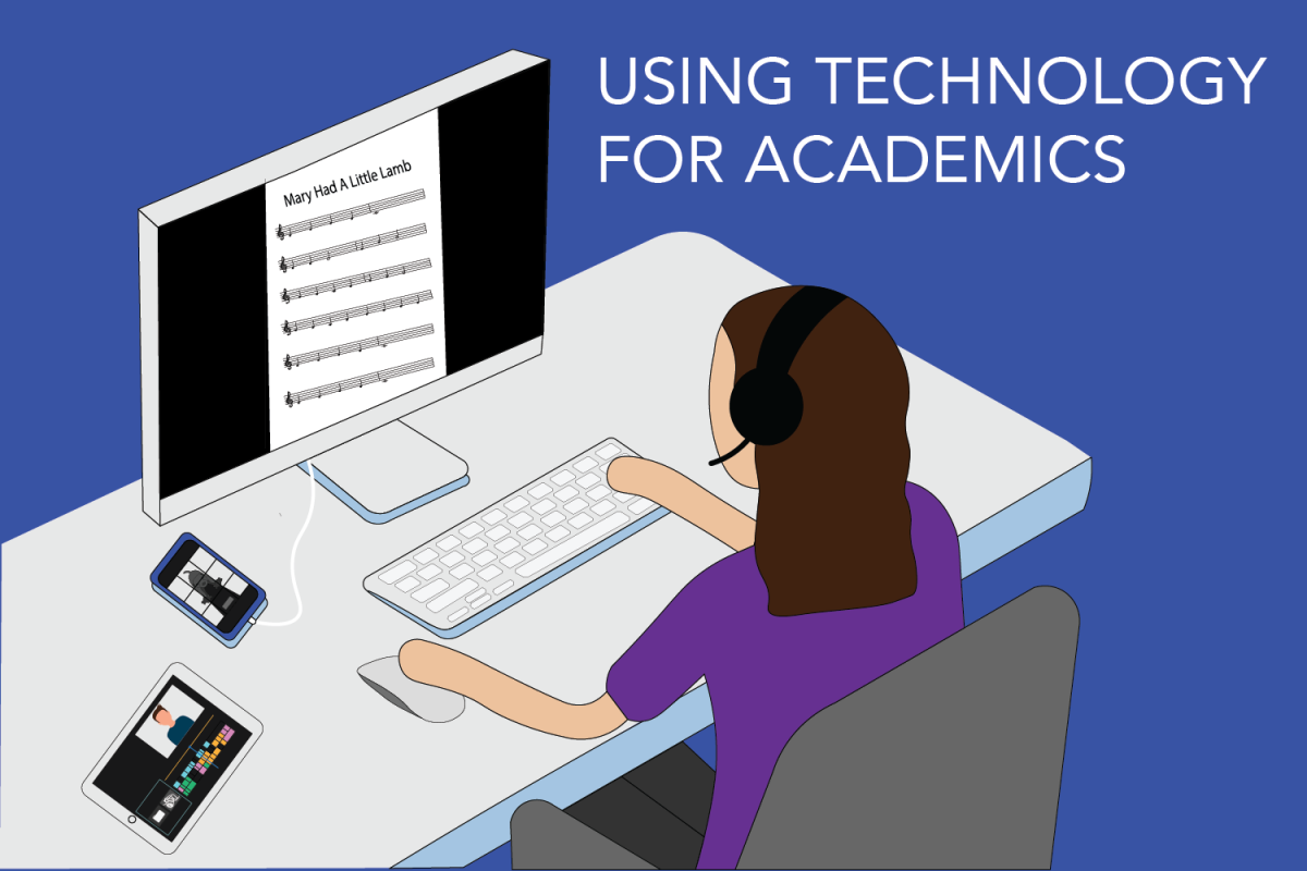 Many classes use technology to create learning opportunities for students