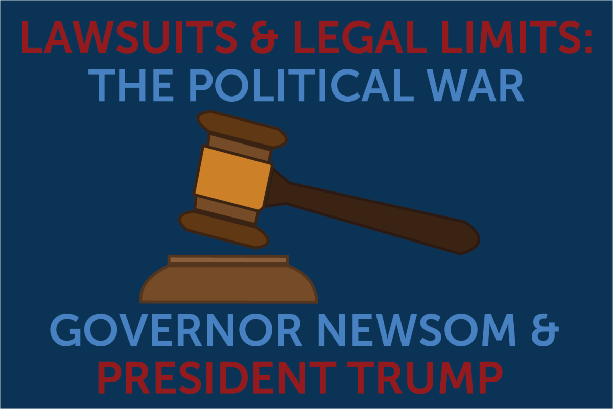 Lawsuits and Legal Limits: The Political War Between Governor Newsom and President Trump