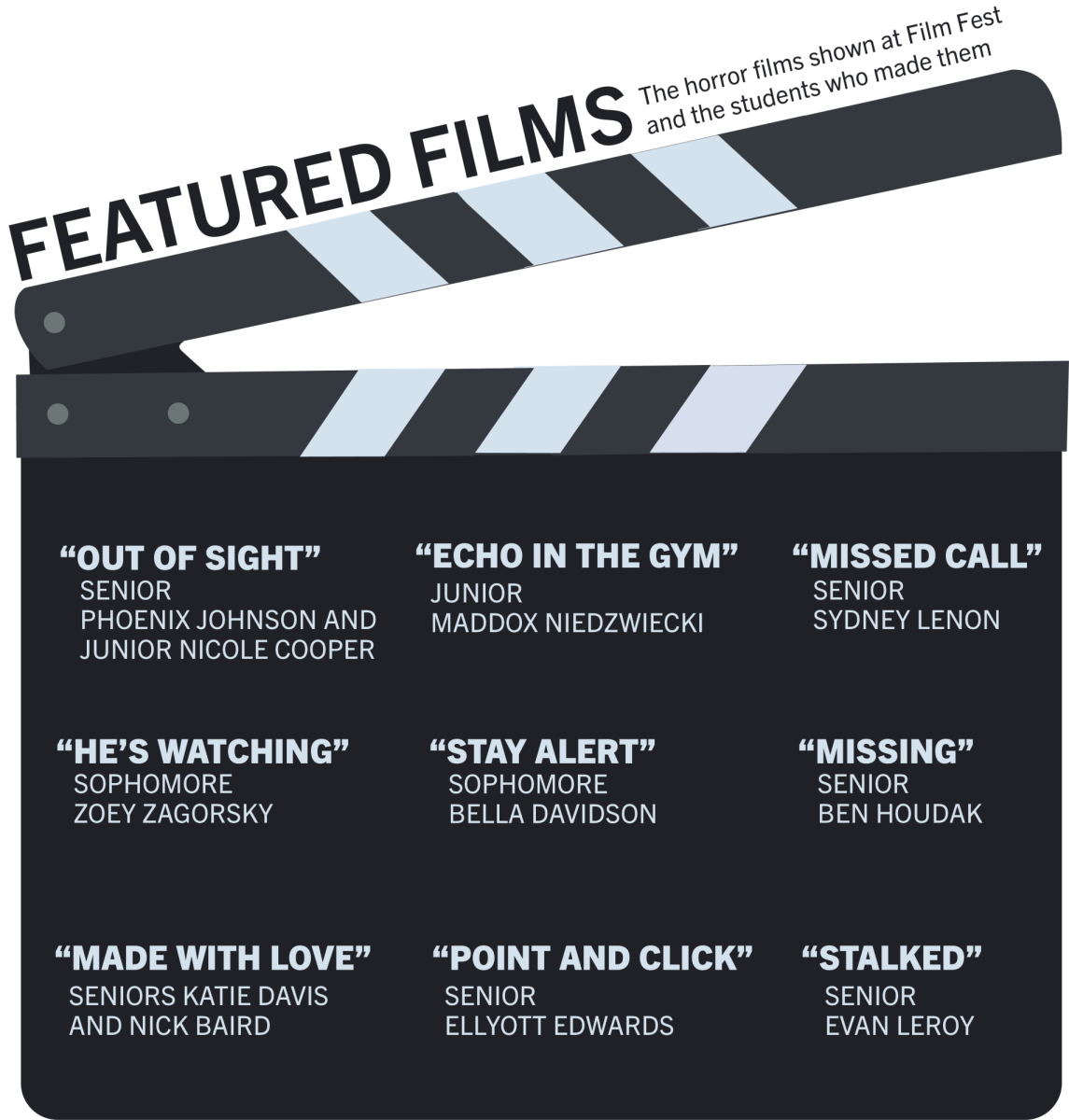 Film Fest