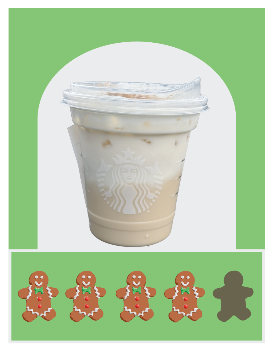 gingerbreadchai