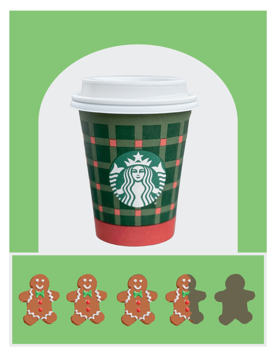 peppermintmocha