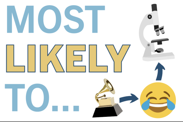 Senior superlatives voted on by the class of 2026